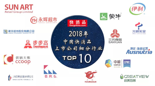 包装设备上市公司